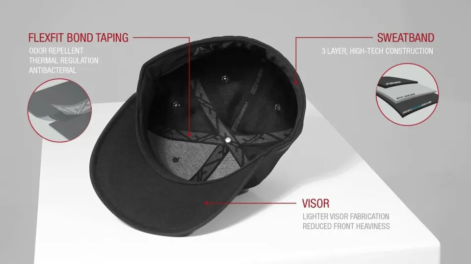 Vidéo du produit Flexfit Delta Cap